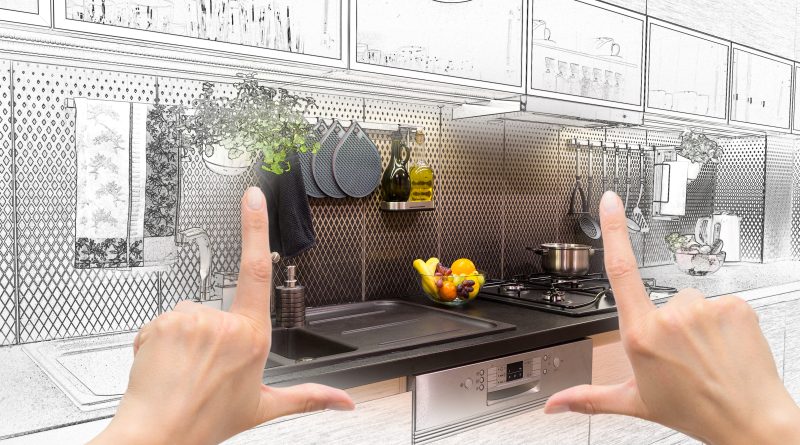 Image of hands creating a frame around a kitchen, supporting custom home building companies article