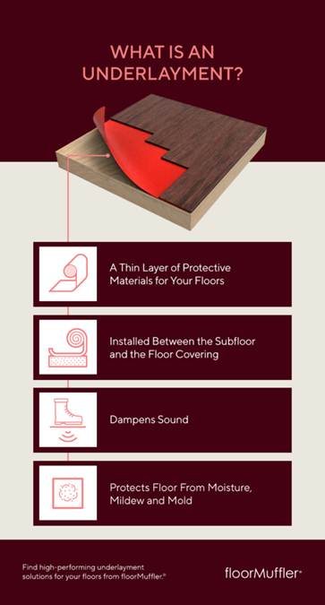 Underlayment infographic by floorMuffler®