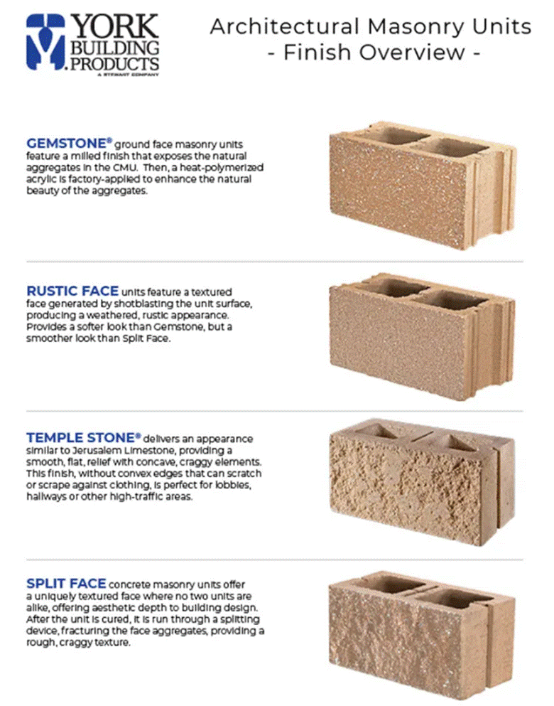 York Building Products Masonry Units infographic
